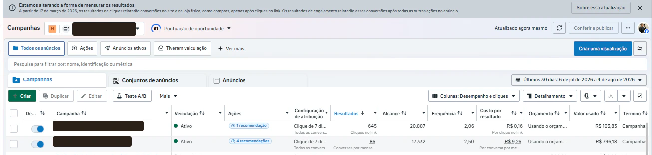 Gerenciador da Meta mostrando a campanha de tráfego do hospital com 645 cliques a R$ 0,16 e a campanha da unidade estética com 86 conversas a R$ 9,26. Nome da conta e das campanhas tarjados.